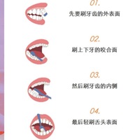 【均一价】优优们小苏打+益生菌口腔养护尊享组合180g+180g（20260317到期）_4