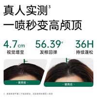 【Spēs诗裴丝】Spēs诗裴丝免洗空气感蓬松喷雾（清甜柚香）220ml_4