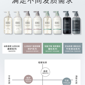 【五月新品】蓓甜诗植物系列洗护490ml*2