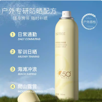 【2026新品上线厂家直发】柳丝木水感清透防晒喷雾100ml-清爽不粘手，防水防汗保湿（第二瓶半价）_2