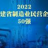 2022福建省制造业民营企业50强发布：营收总额上万亿元，青拓集团领衔