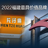 430亿元！福建最值钱的品牌是它！