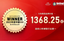 恭喜！九牧集团品牌价值达1368.25亿！