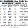 预制菜企业百强榜发布，福建这家企业登顶中国预制菜之巅