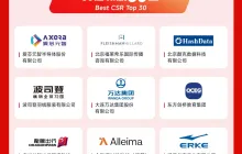 “2024幸福企业百强榜”发布！安特、特步入选，还有.......