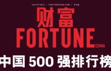 《财富》中国500强揭晓 福建多家企业上榜