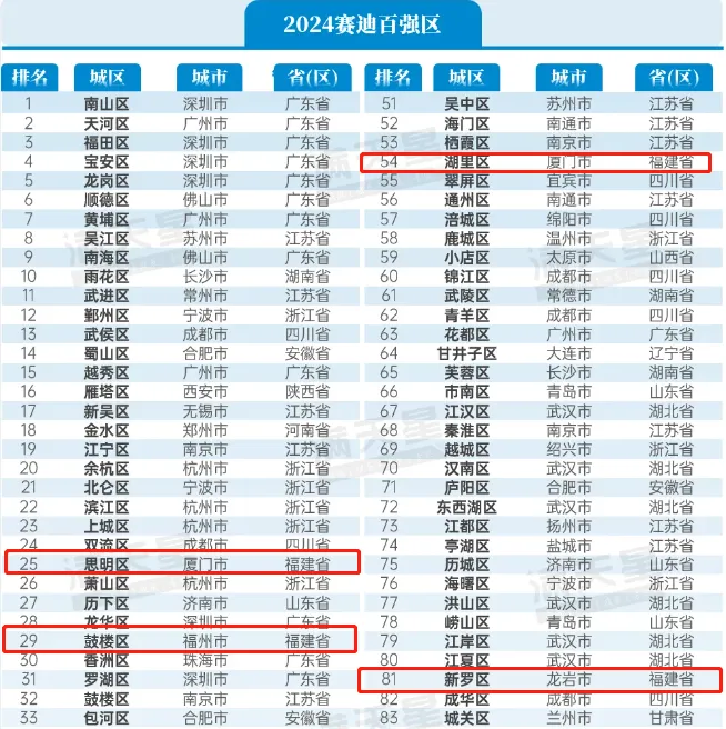 2024年上杭人口_2024年04月17日