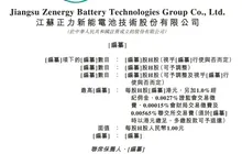 曹德旺参股，这家由曹德旺胞妹创立的动力电池巨头冲击上市