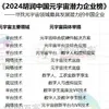 《2024胡润中国元宇宙潜力企业榜》重磅揭晓！福建9家企业入选
