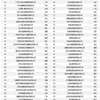 全国制造业200强揭晓，福建7家企业入选