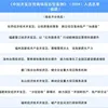 全国开发区营商环境百佳！福建8家开发区入选