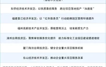 全国开发区营商环境百佳！福建8家开发区入选