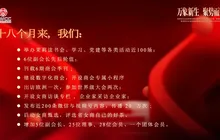 福建省女企业家商会召开第七届第二次全体会员大会
