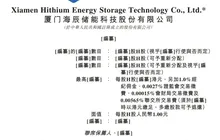 五年登顶全球第三！厦门独角兽拟赴港IPO