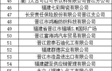 首发！晋江民营企业500强！