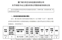 1.7亿！厦门卫浴上市公司惊现天价离婚案