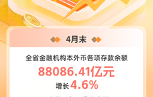 数说福建 | 2025年1-4月福建经济运行情况