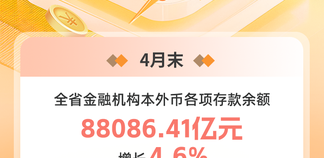 数说福建 | 2025年1-4月福建经济运行情况