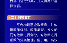 一键直达惠企红利！福建省金服云“一站式”平台正式上线