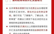 一图读懂台胞台企在闽最新金融政策