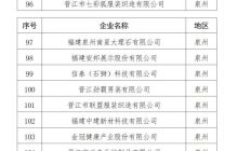 福建新增214家省级绿色工厂，它们是······