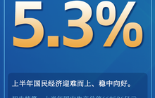 10图看上半年中国经济