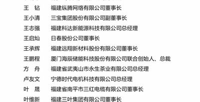 这95位闽商，获“福建省非公有制经济优秀建设者”荣誉称号!