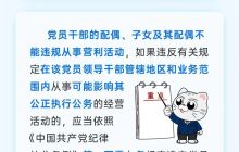 党员干部参与家族企业经营，违规违纪吗？