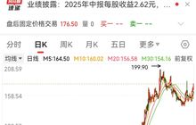 从食用菌到零食王国：90后掌舵万辰集团，年入323亿，净利暴增500倍