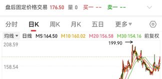 从食用菌到零食王国：90后掌舵万辰集团，年入323亿，净利暴增500倍