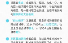 八闽潮涌，投资福地