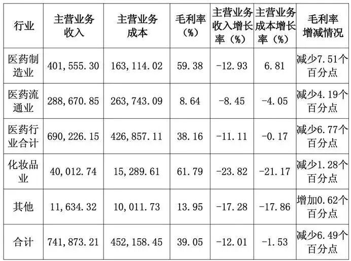 表2.jpg