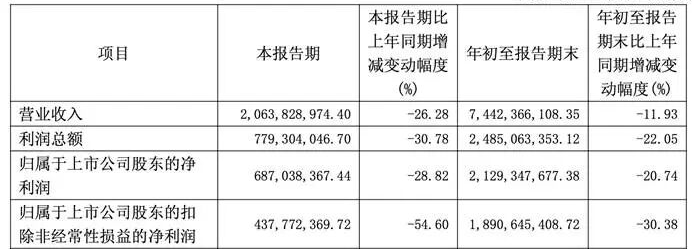 表1.jpg