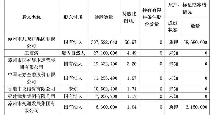 表3.jpg