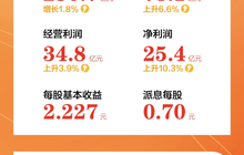 恒安发布2025业绩：一涨一跌之间，看懂许清流的四年