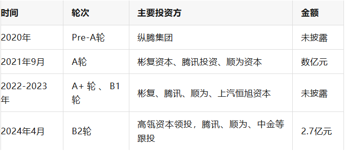 6cc89a182ebbf4b6a8651517592cd246.png