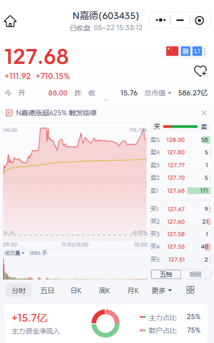af490a9d9533c4e56f115efd7fbf2887.png