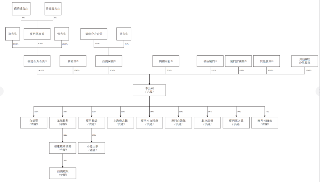 08f420fb646ef8062f1a0051544fb58b.png