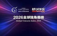 胡润榜2026全球独角兽揭晓!福建这两家厦企实力登榜
