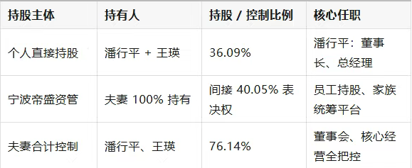 e1613b1f4496a4a1ef5fb8ed27f6b8c5.png