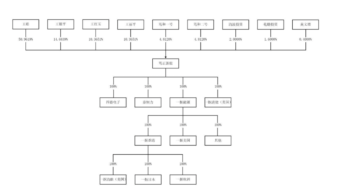 8cb94b554534c6cfe48eede055e78130.png