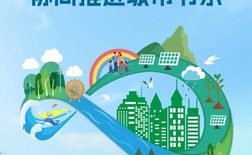 2025年全國城市節約用水宣傳周