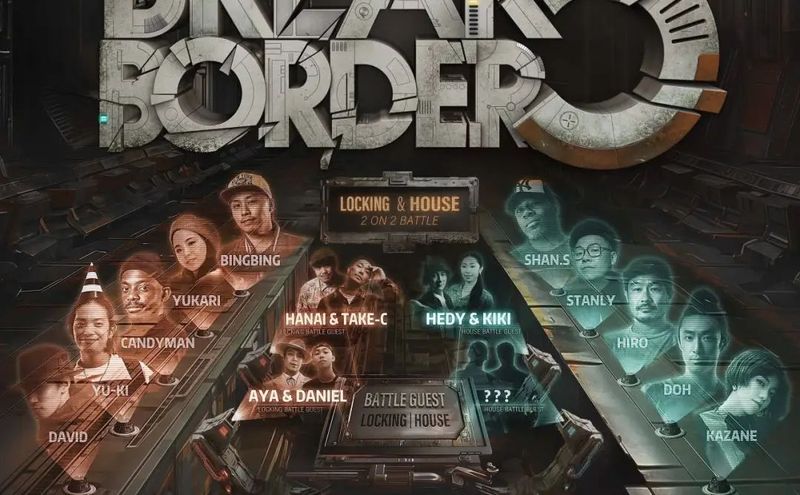 【BREAK BORDER 8】一篇搞定！你想知道的信息全在这里了！